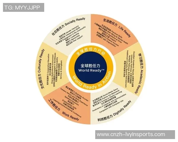 足球星视界：探索全球足球明星的成长之路与辉煌成就